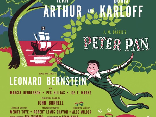  "Peter Pan Recall: A Timeless Tale of Adventure and Magic"