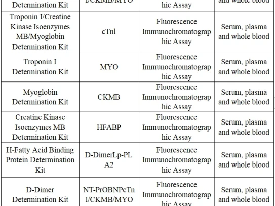  Understanding What is PSMA PET Scan: A Comprehensive Guide to Its Benefits and Applications in Cancer Diagnosis